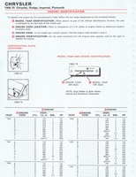 1975 Car Care Guide 034a.jpg